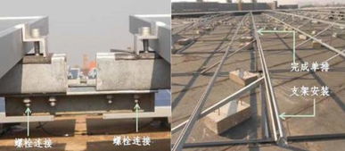 屋面光伏電站安裝工程施工工藝 指導(dǎo)書(shū)